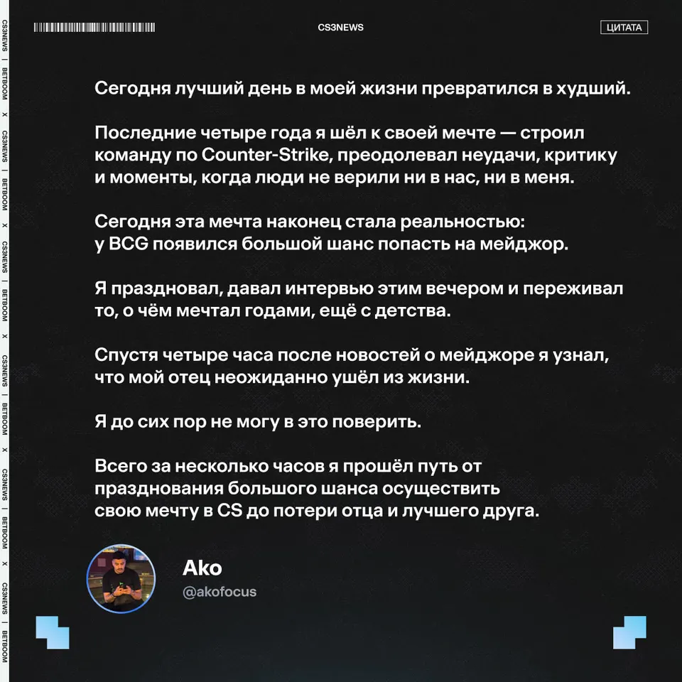 Медиа Telegram