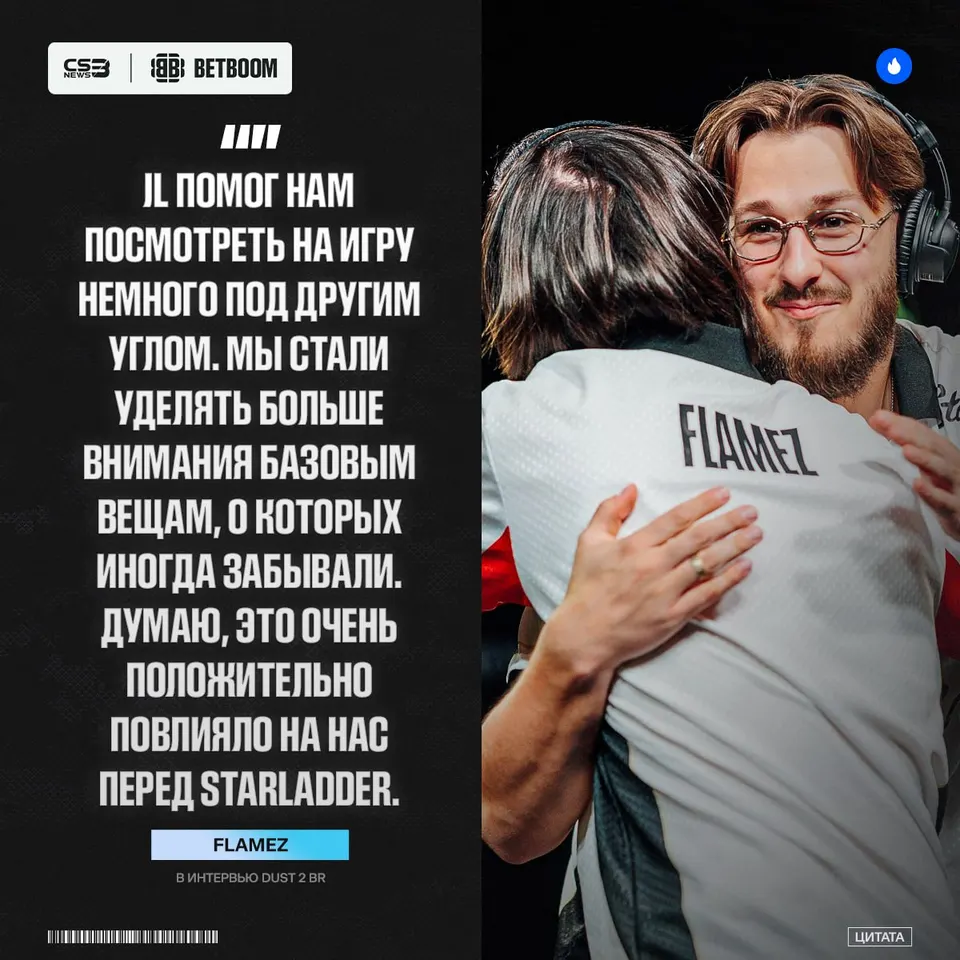 Медиа Telegram