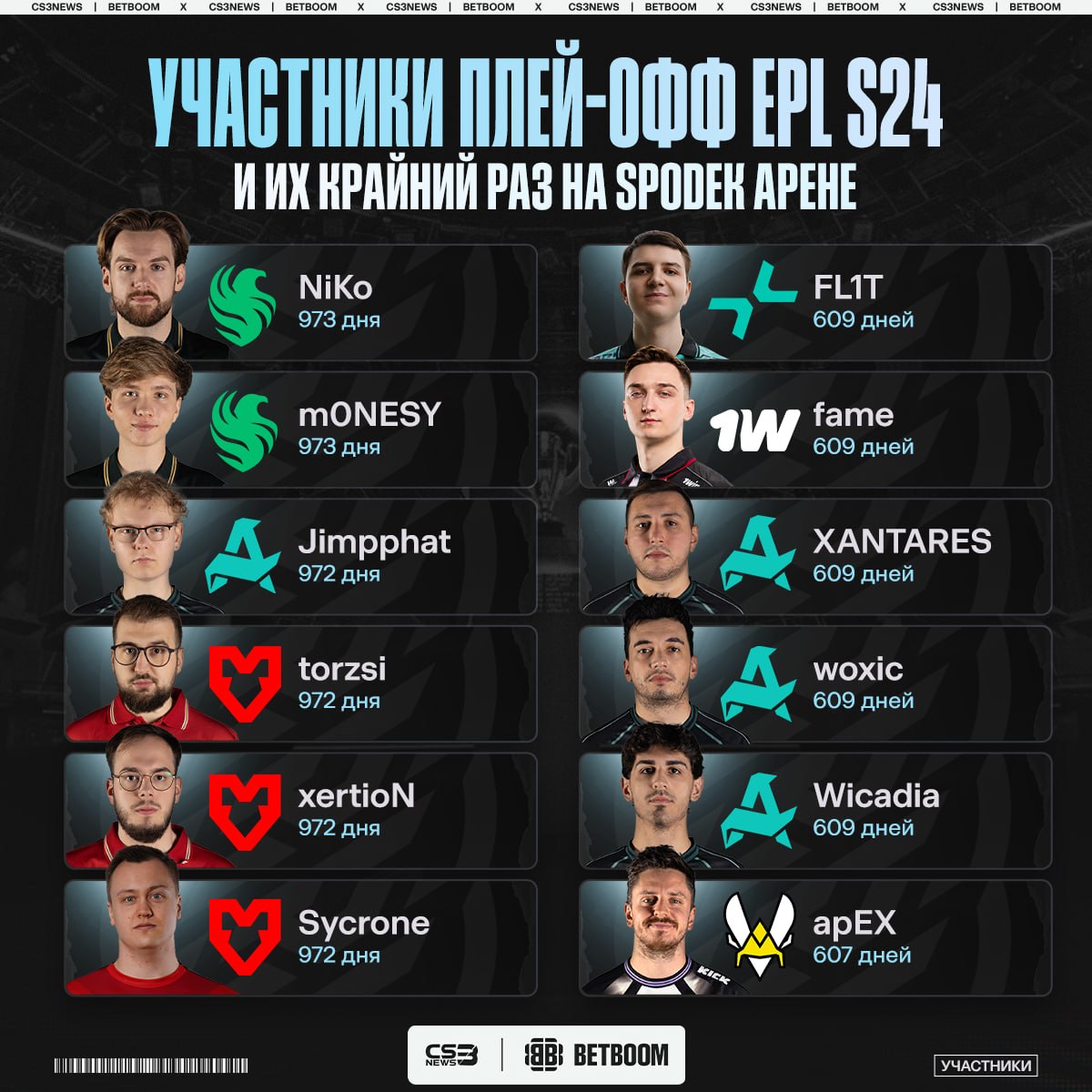 Медиа Telegram