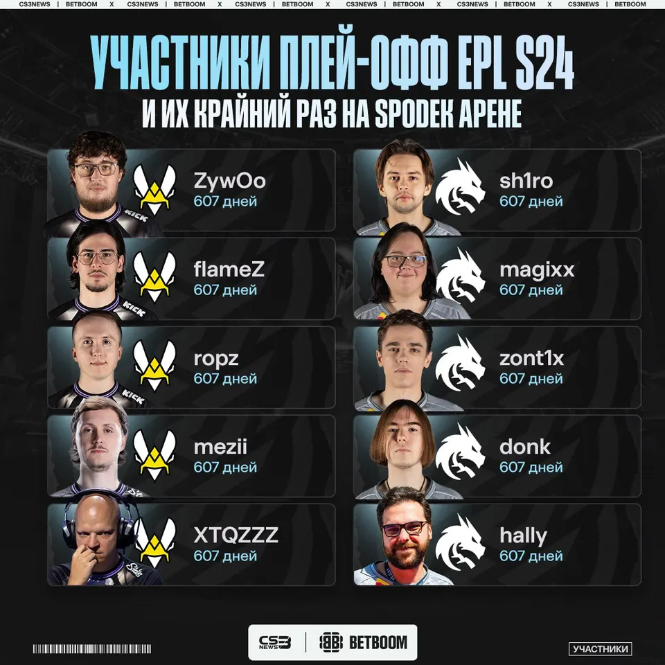 Медиа Telegram