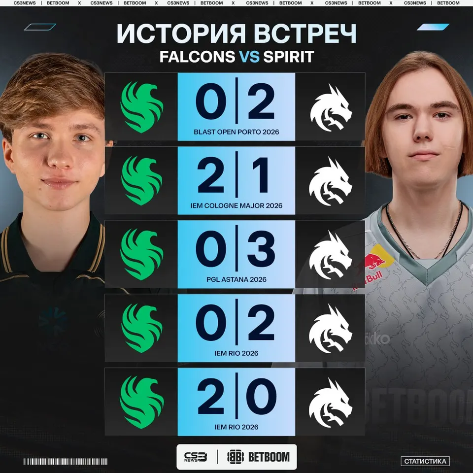 Медиа Telegram