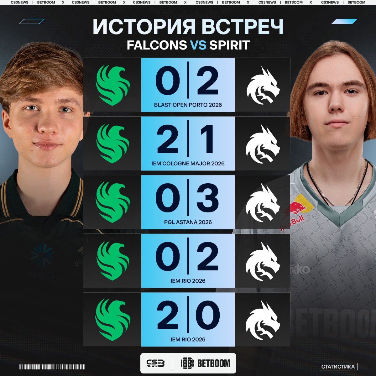 Медиа Telegram