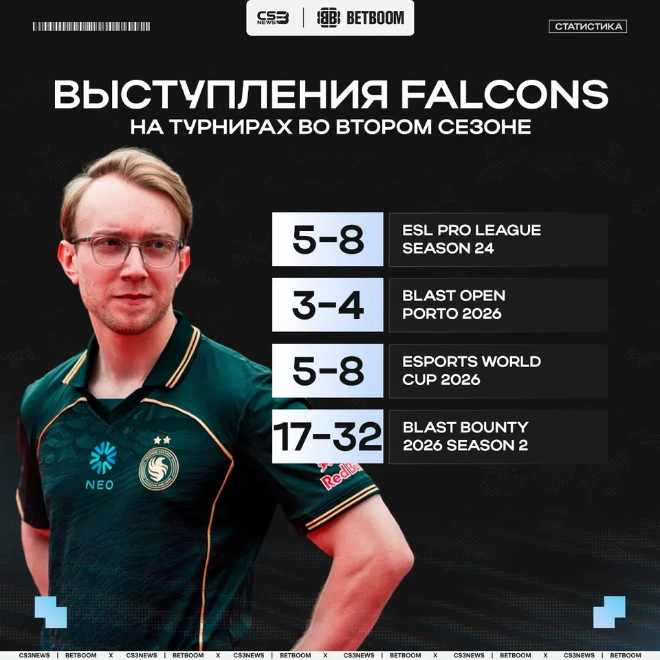 Медиа Telegram