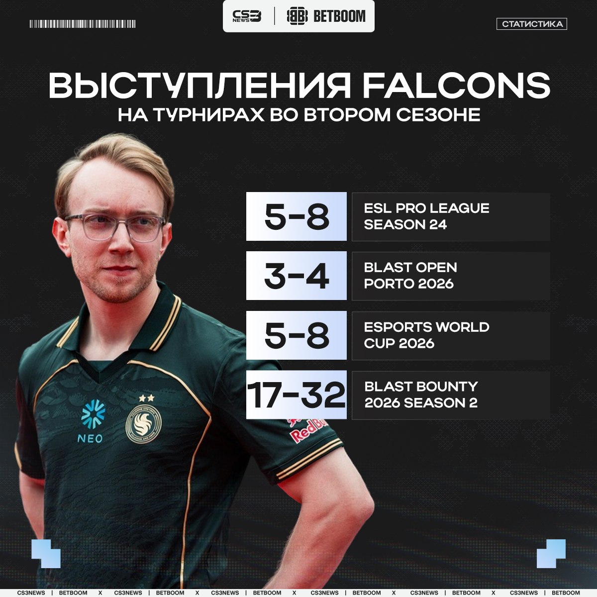 Медиа Telegram