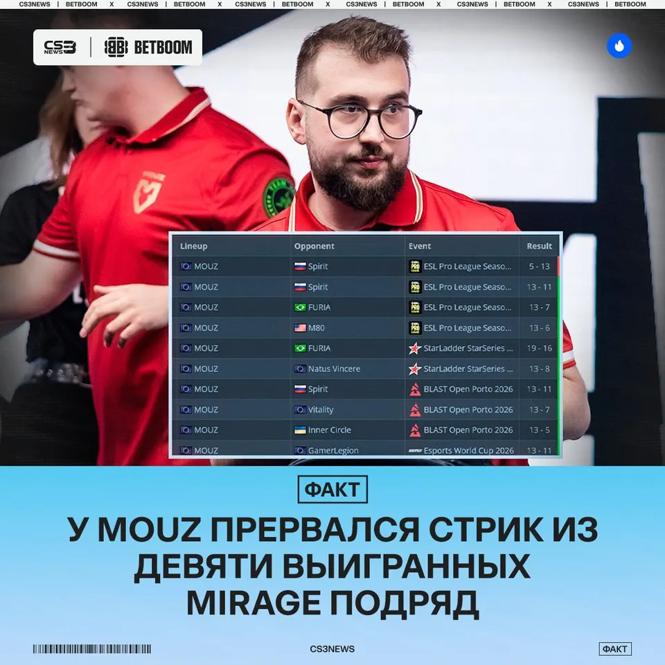 Медиа Telegram