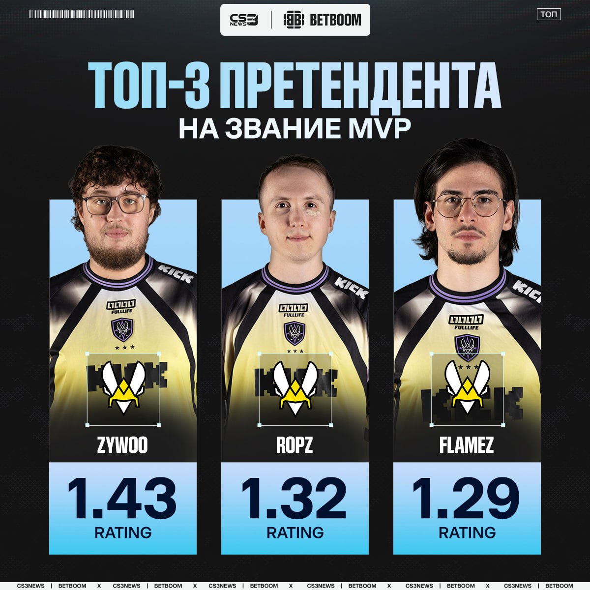 Медиа Telegram