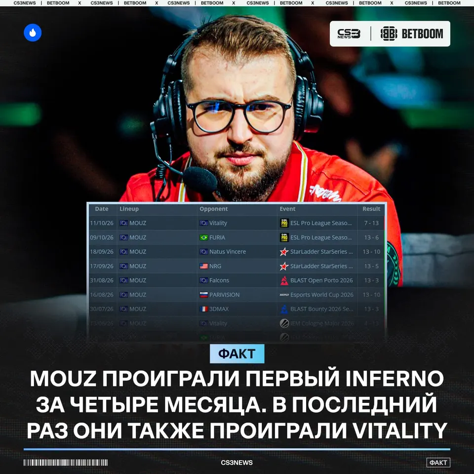 Медиа Telegram
