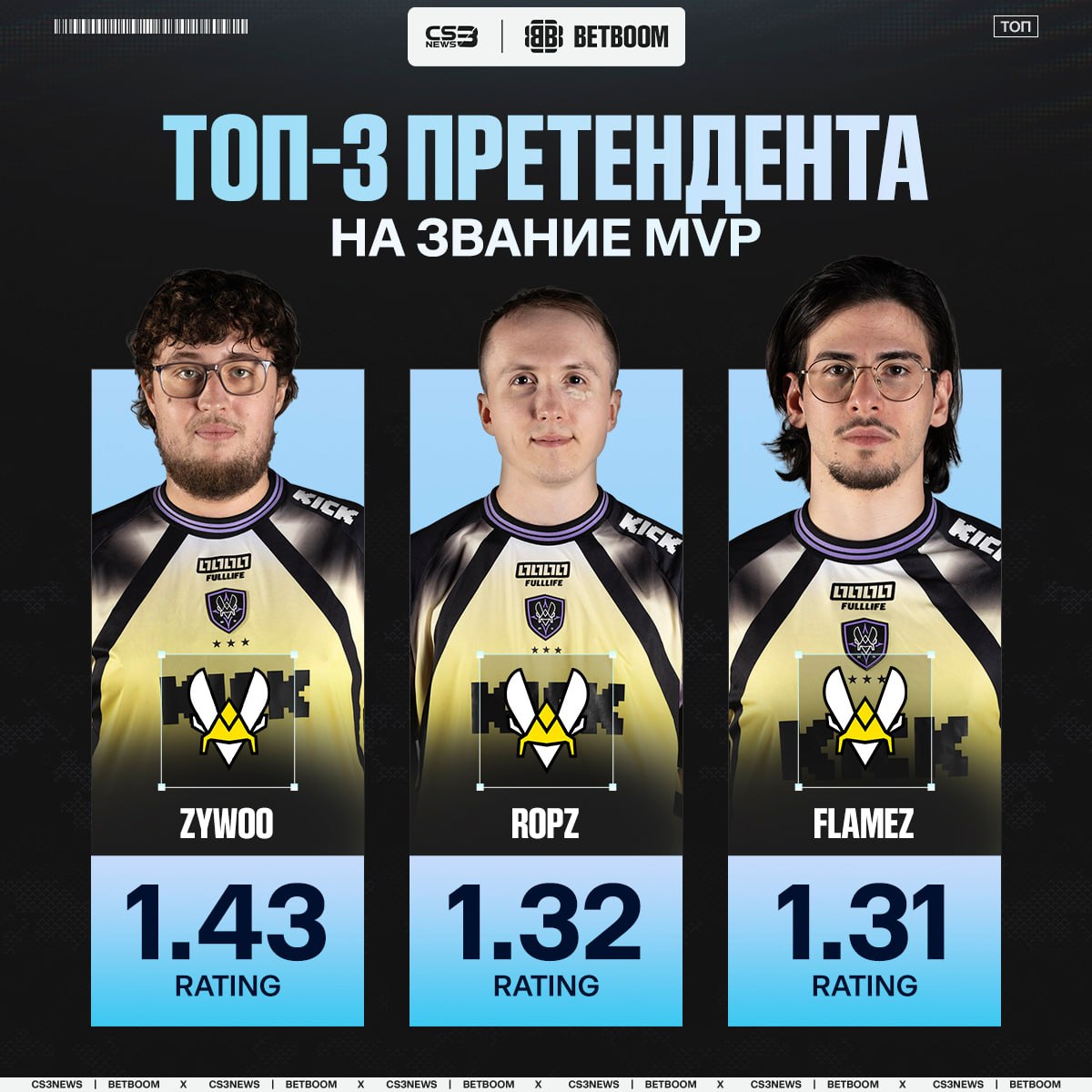 Медиа Telegram