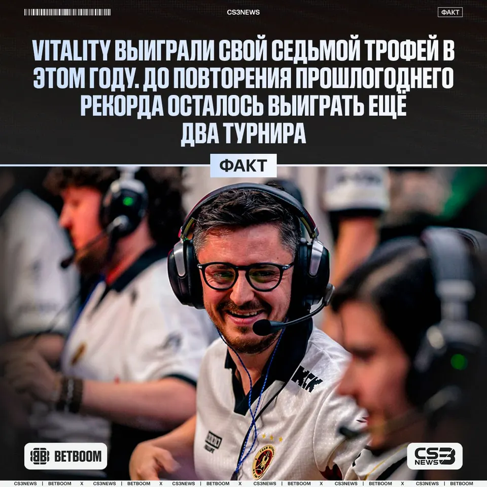 Медиа Telegram