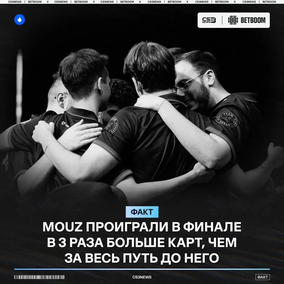 Медиа Telegram