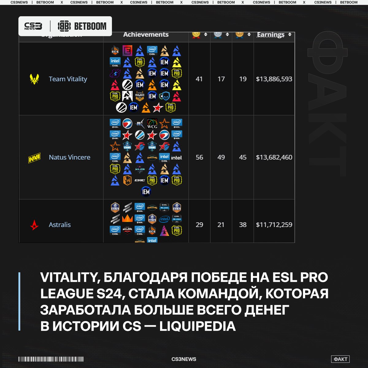 Медиа Telegram
