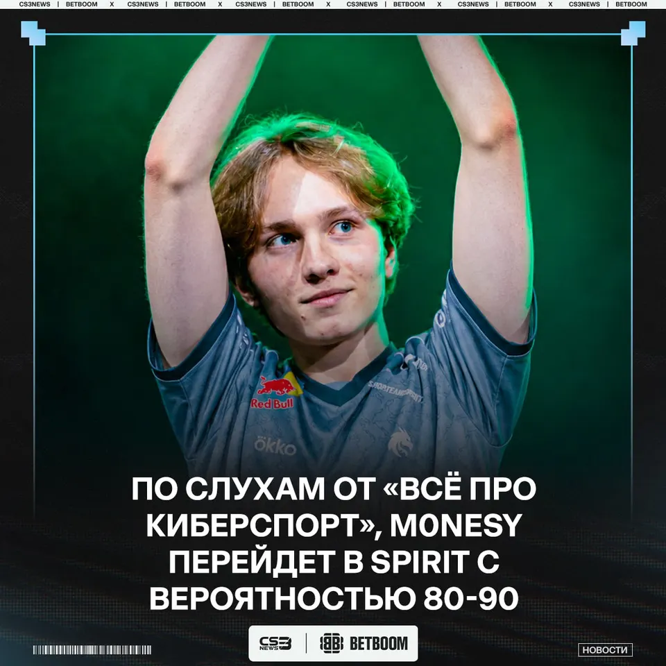 Медиа Telegram