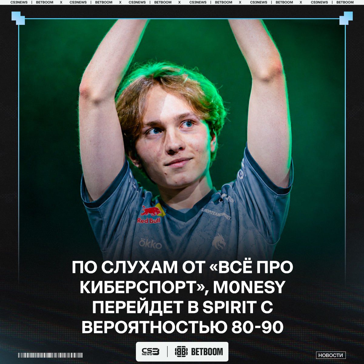 Медиа Telegram