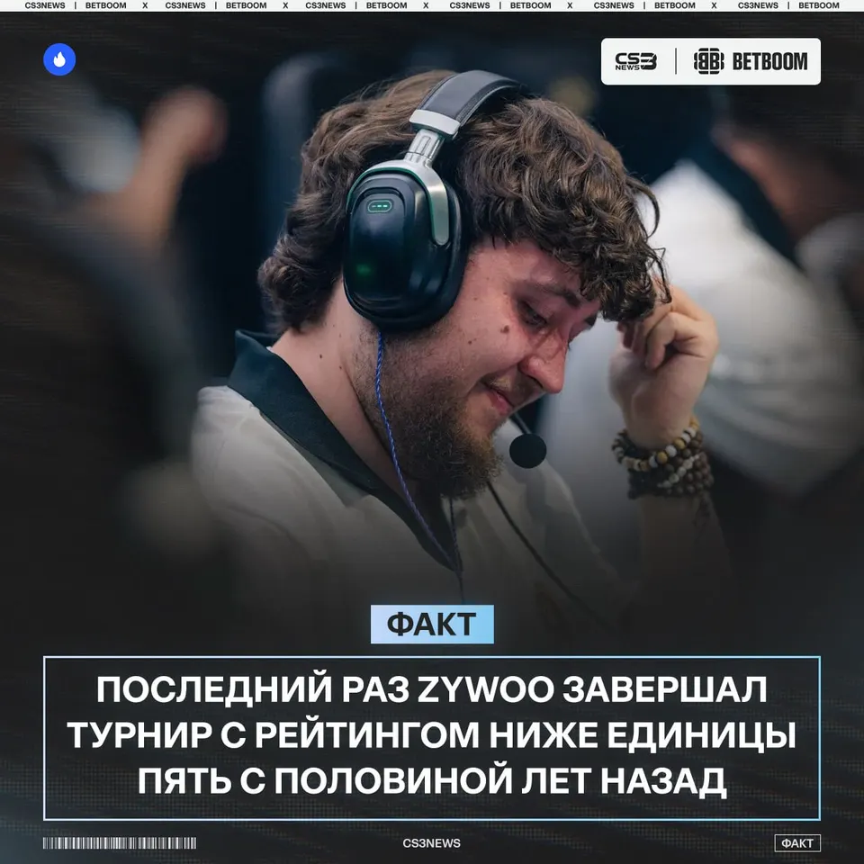 Медиа Telegram