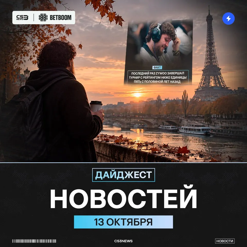 Медиа Telegram