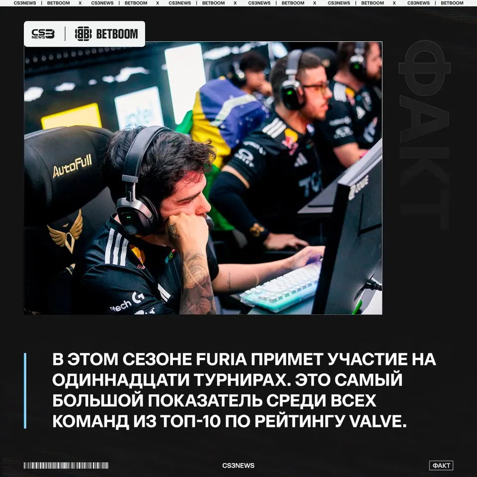 Медиа Telegram