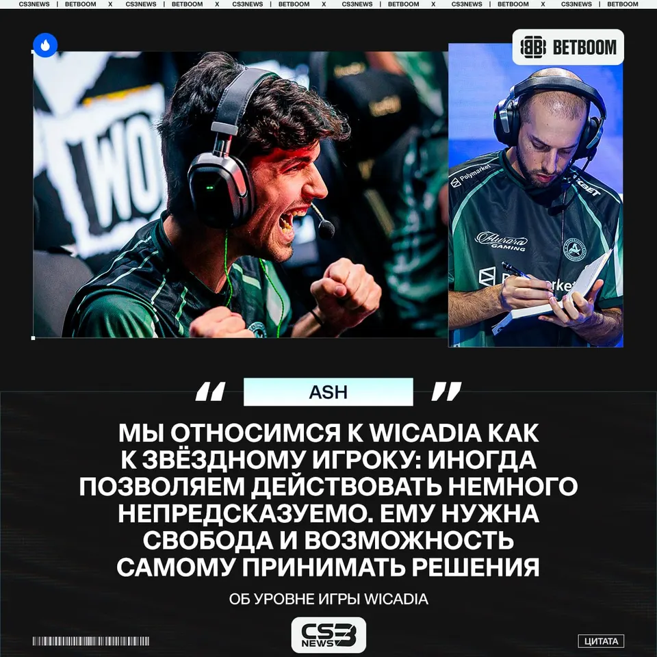 Медиа Telegram