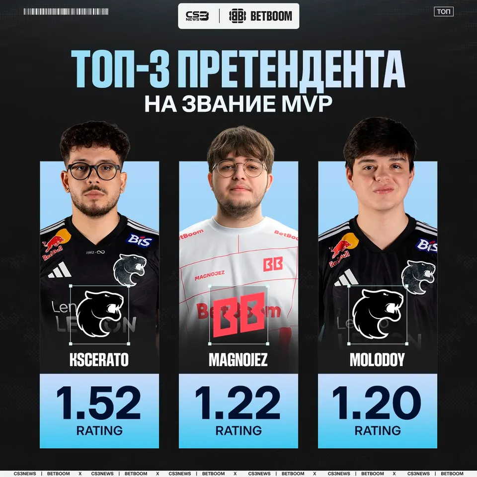 Медиа Telegram