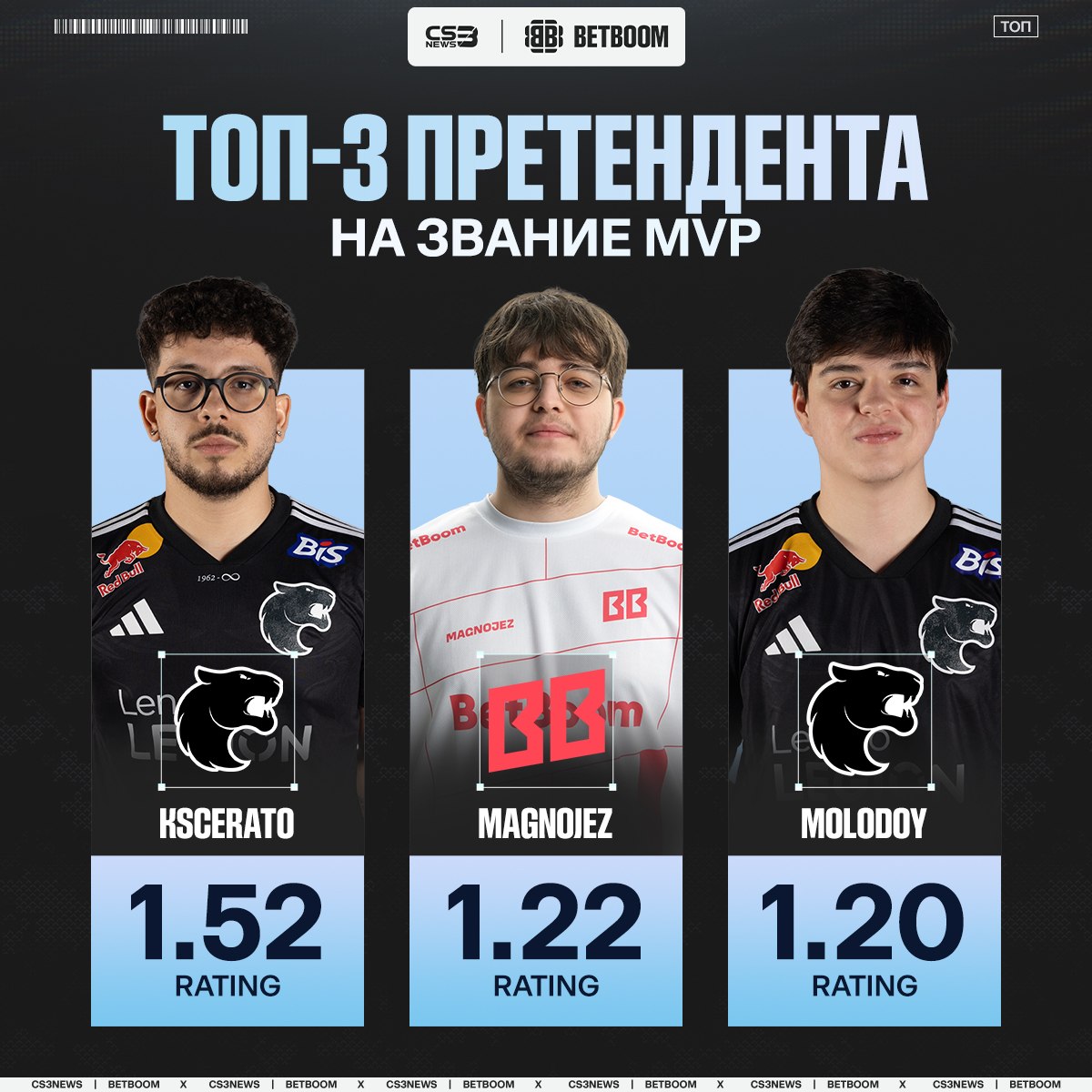 Медиа Telegram