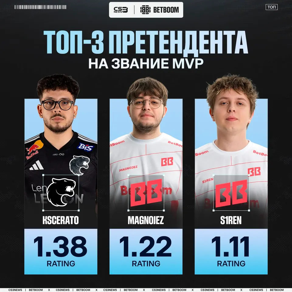 Медиа Telegram