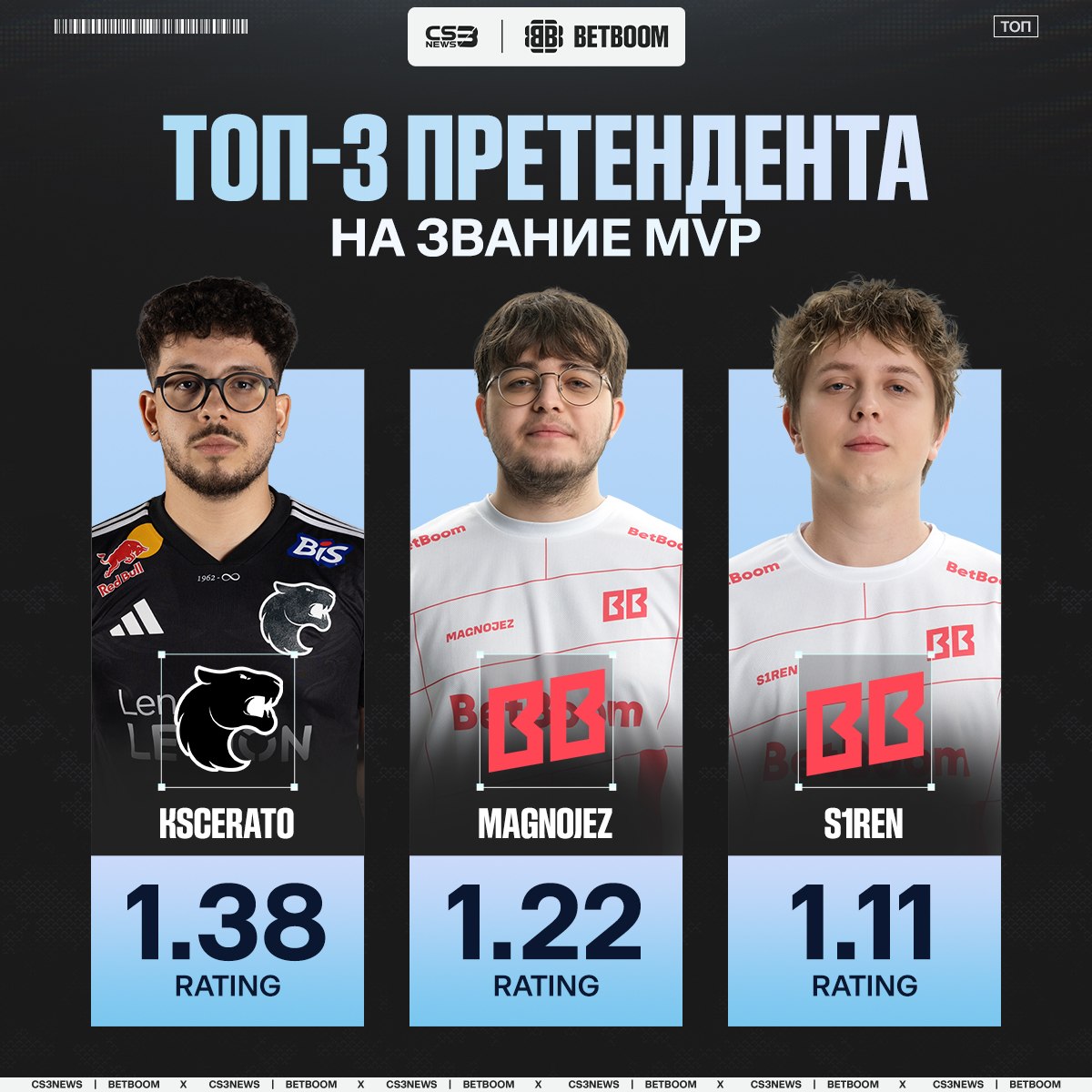 Медиа Telegram