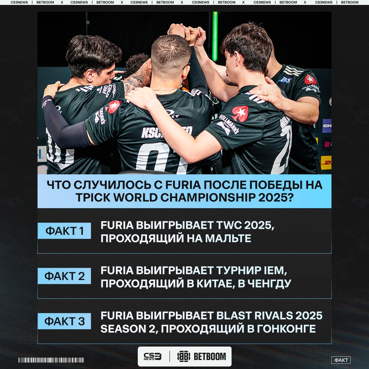 Медиа Telegram