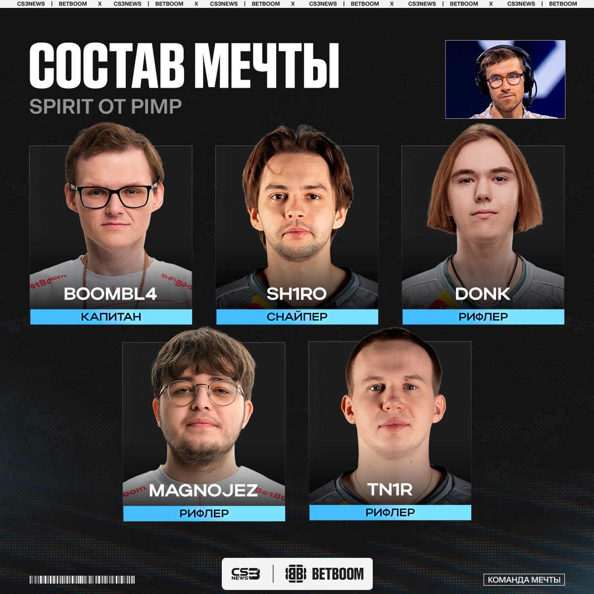 Медиа Telegram