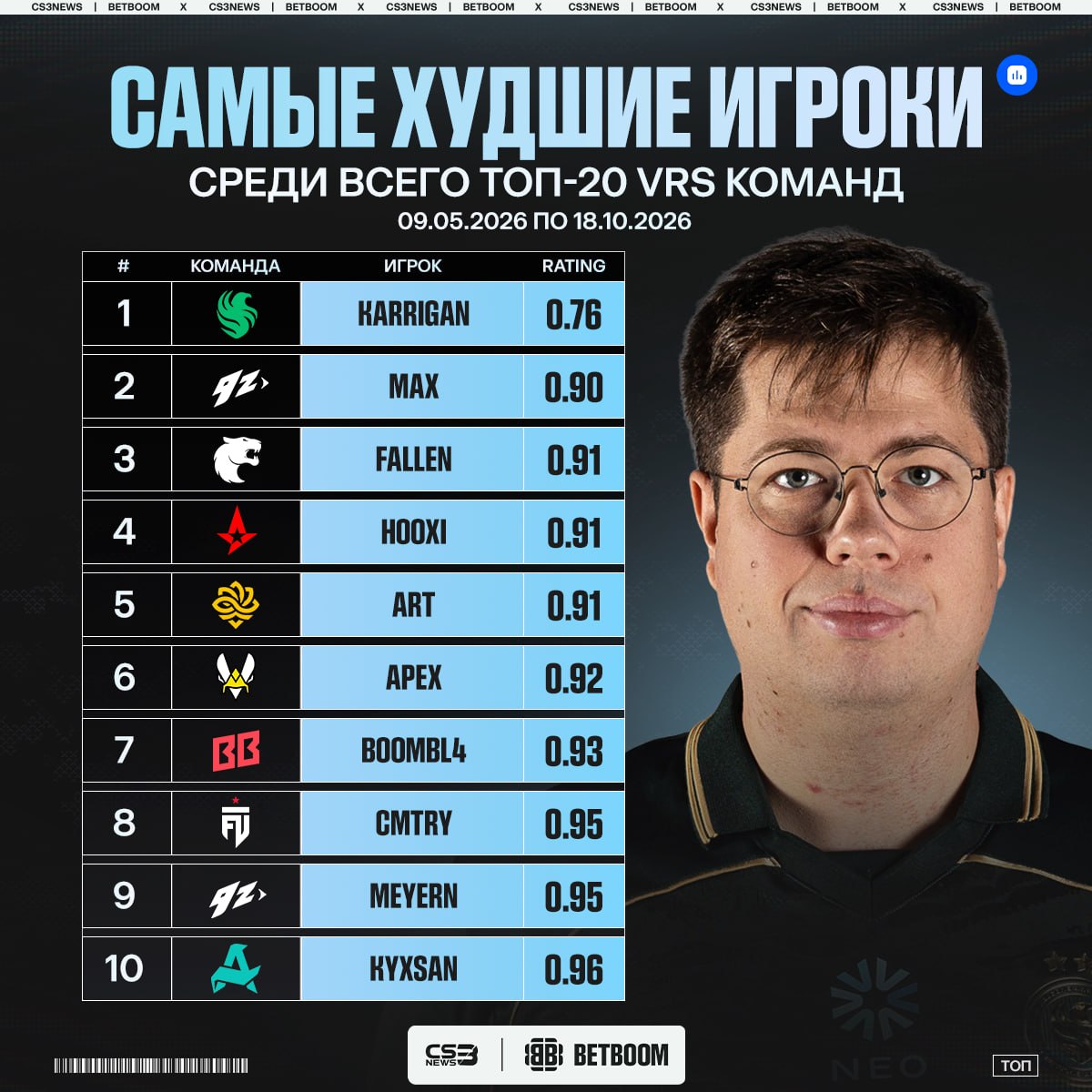 Медиа Telegram