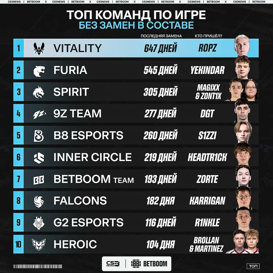 Медиа Telegram