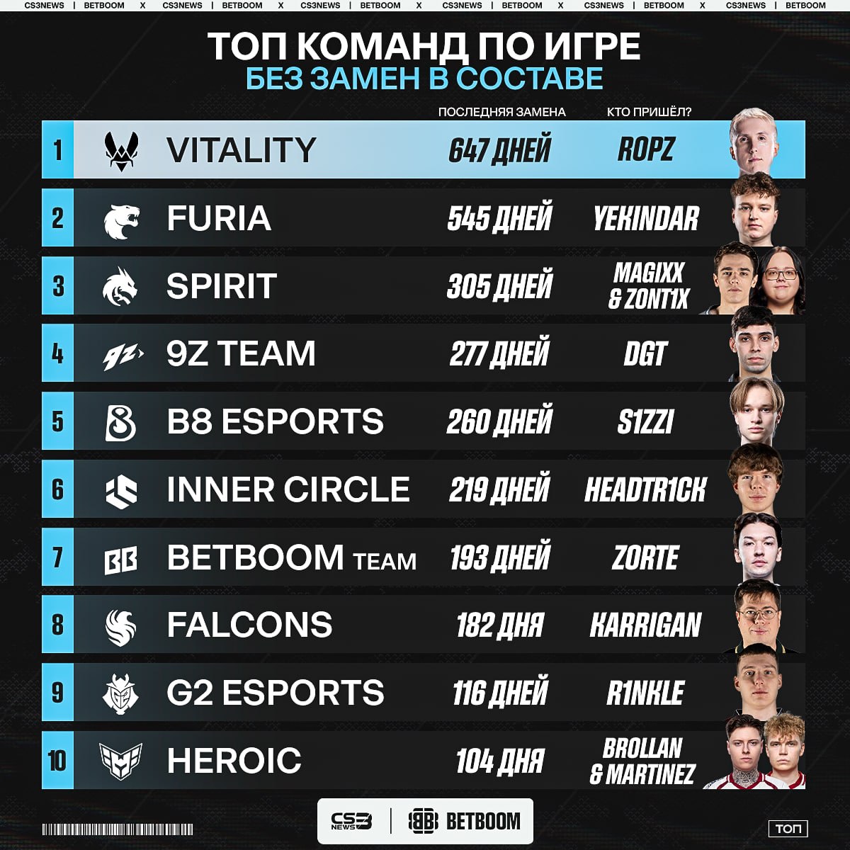 Медиа Telegram