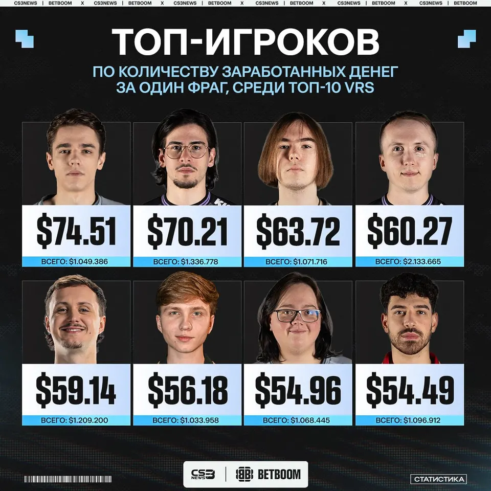 Медиа Telegram