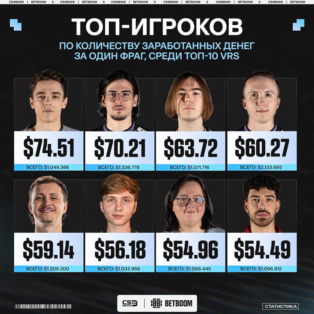 Медиа Telegram