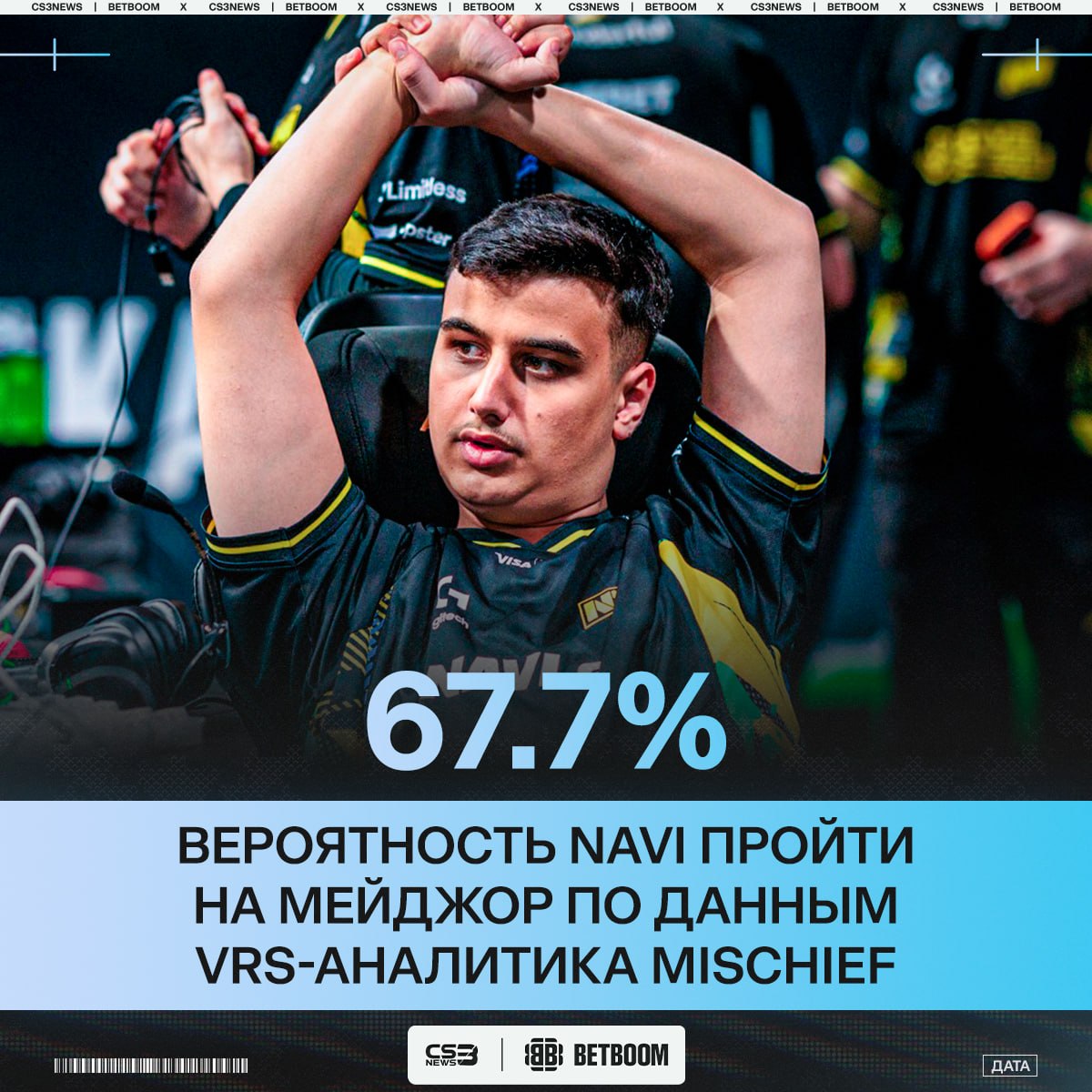 Медиа Telegram