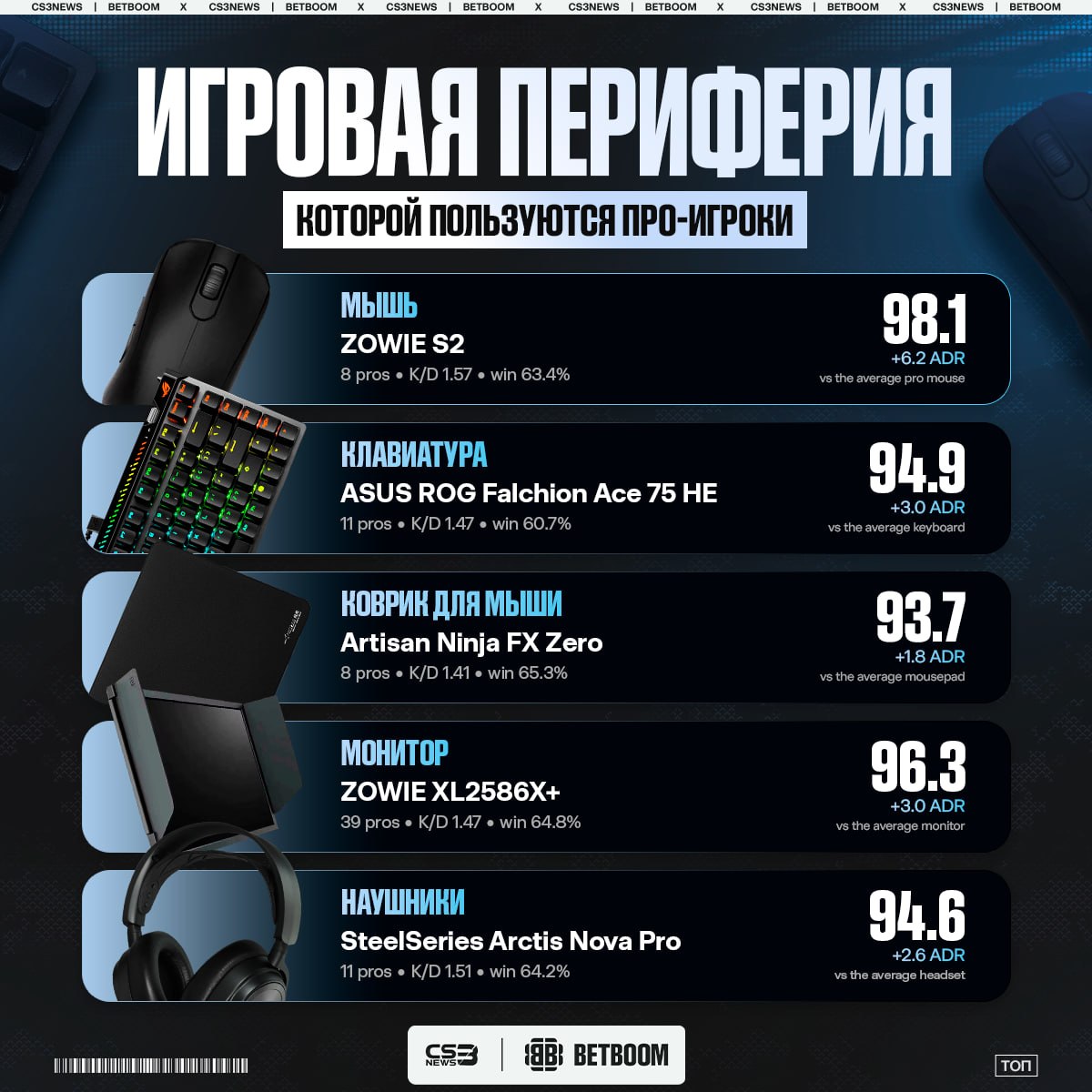 Медиа Telegram