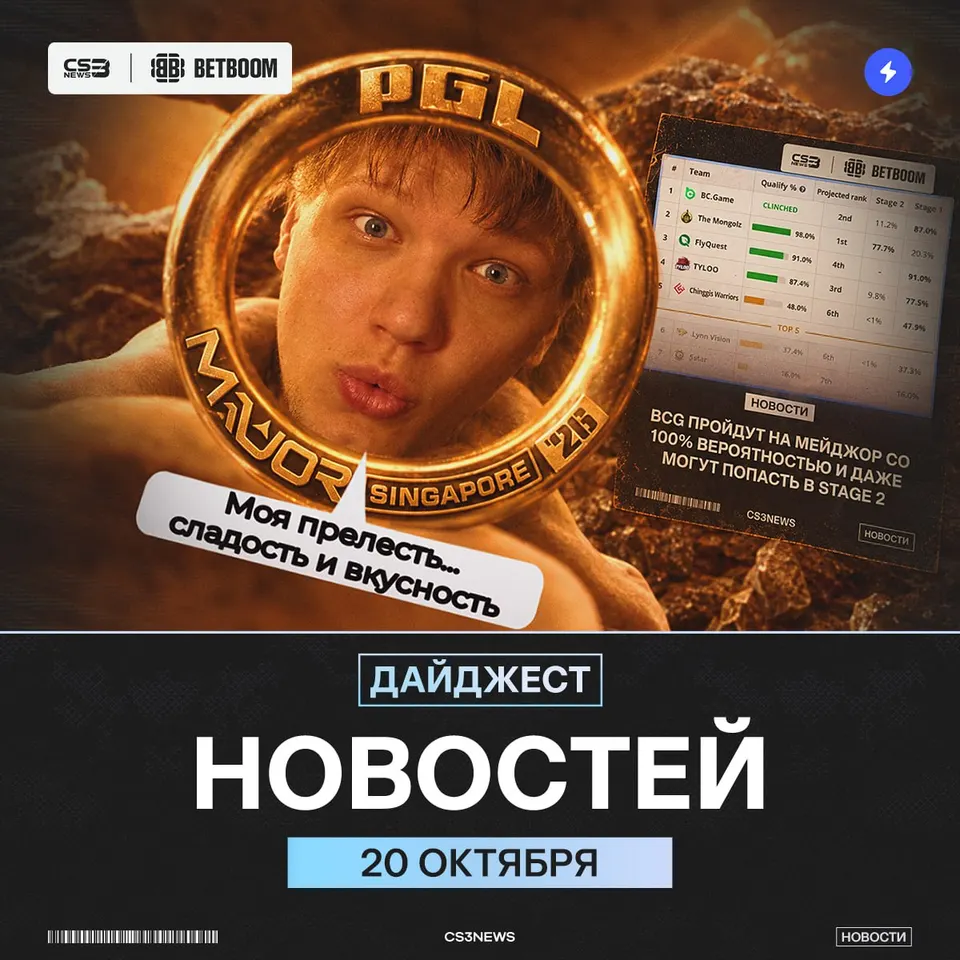 Медиа Telegram