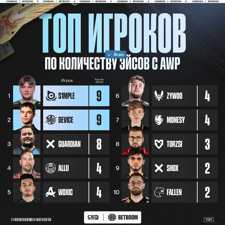 Медиа Telegram