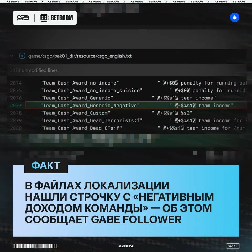 Медиа Telegram