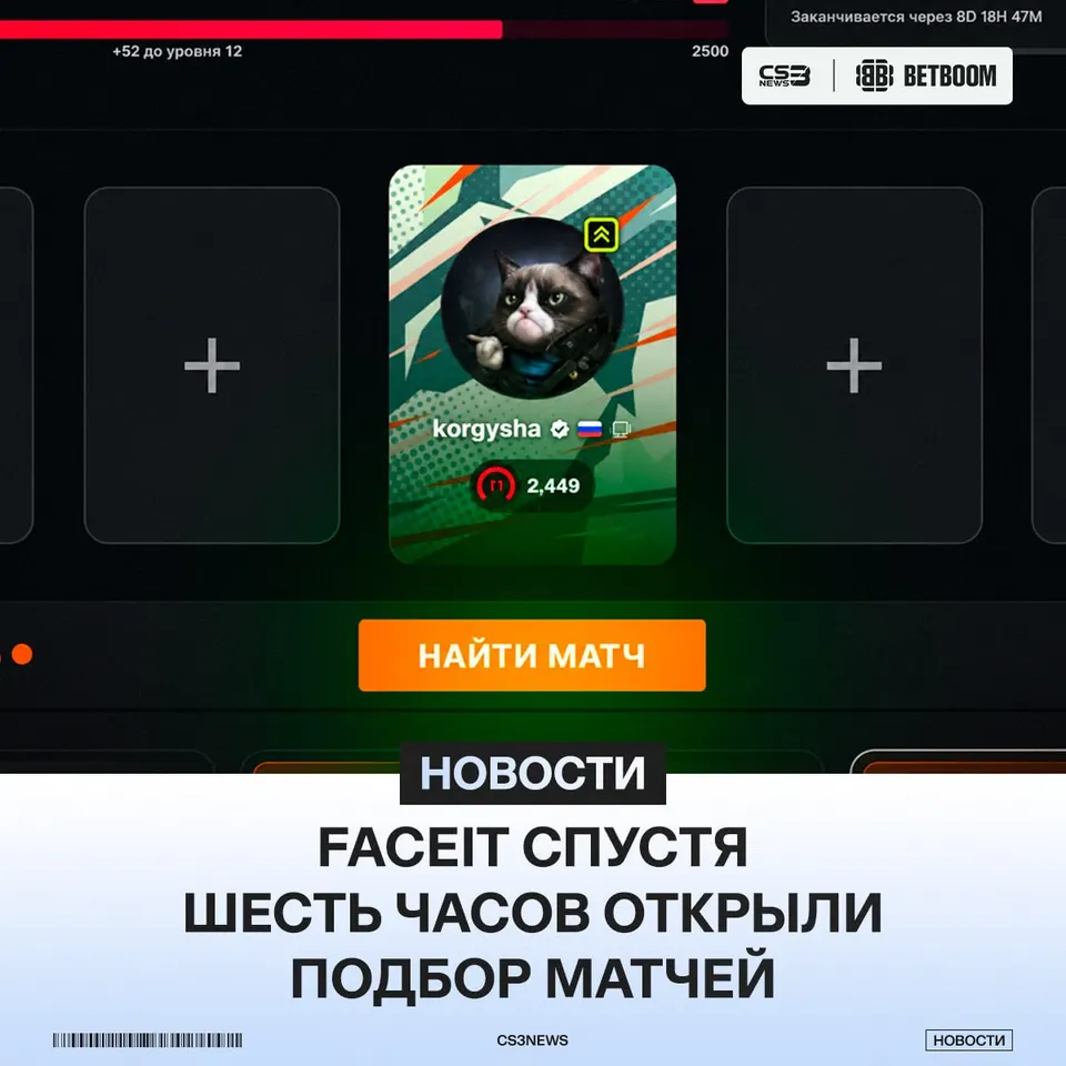 Медиа Telegram