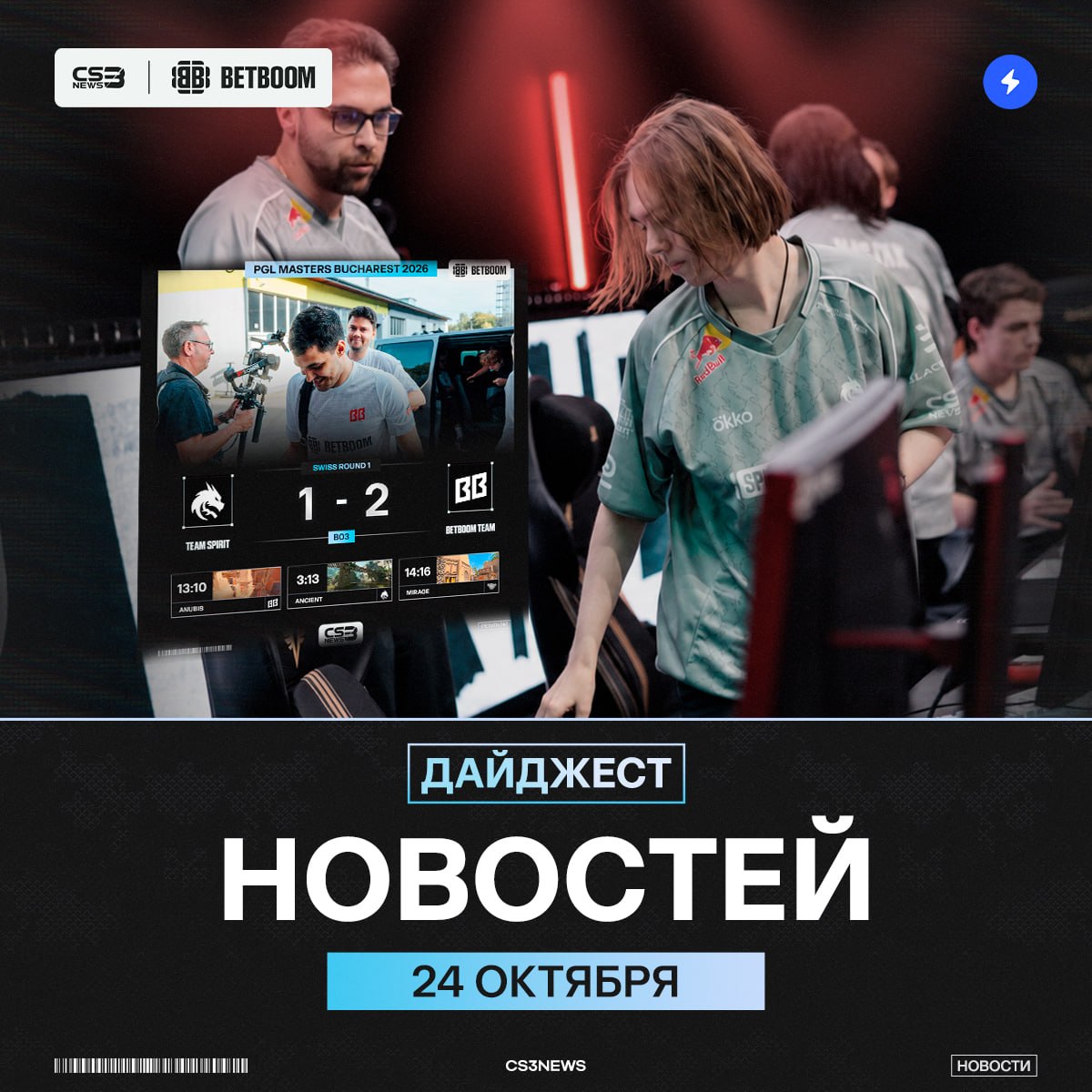 Медиа Telegram