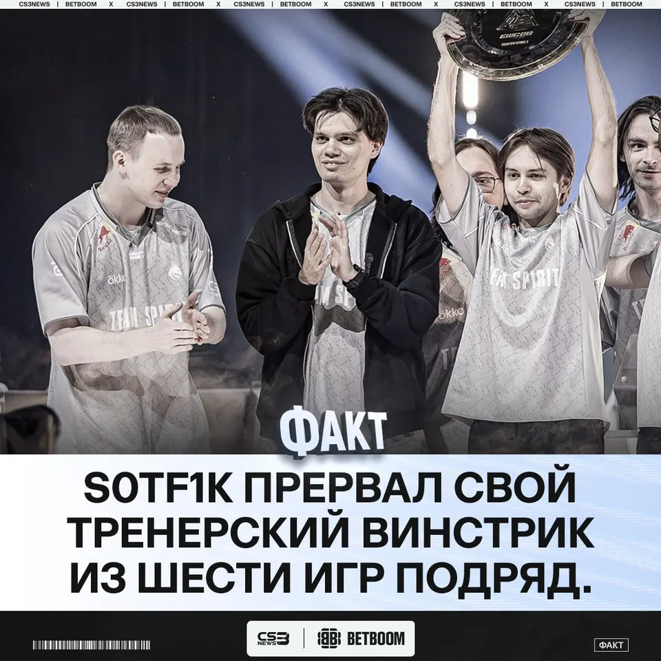 Медиа Telegram
