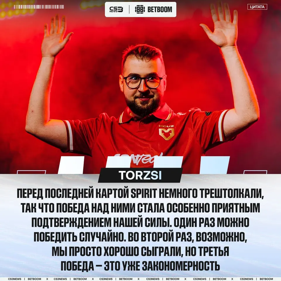 Медиа Telegram