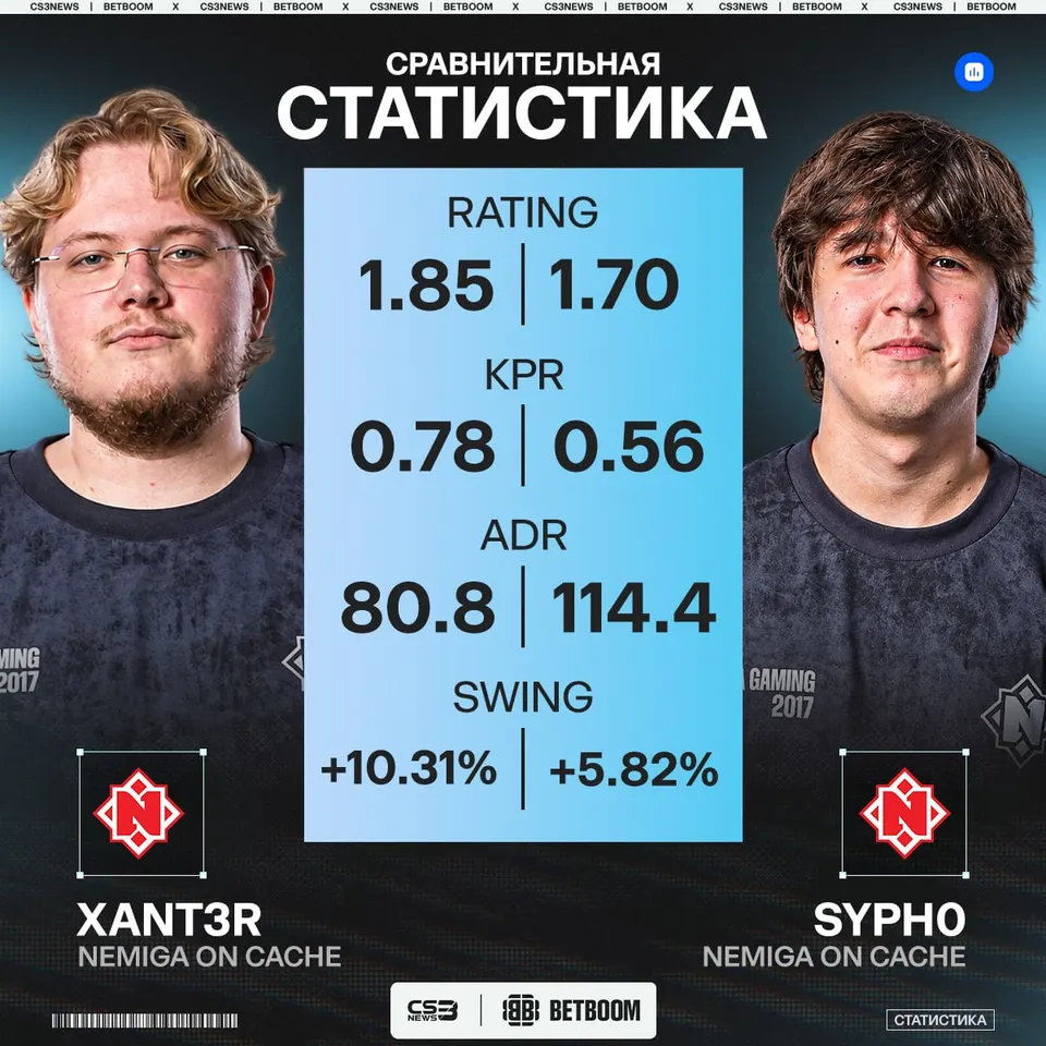 Медиа Telegram