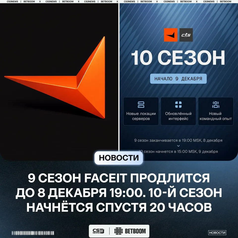 Медиа Telegram