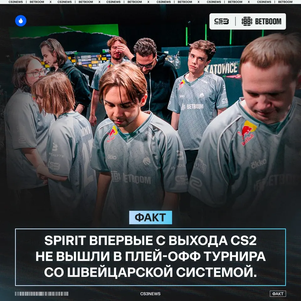 Медиа Telegram