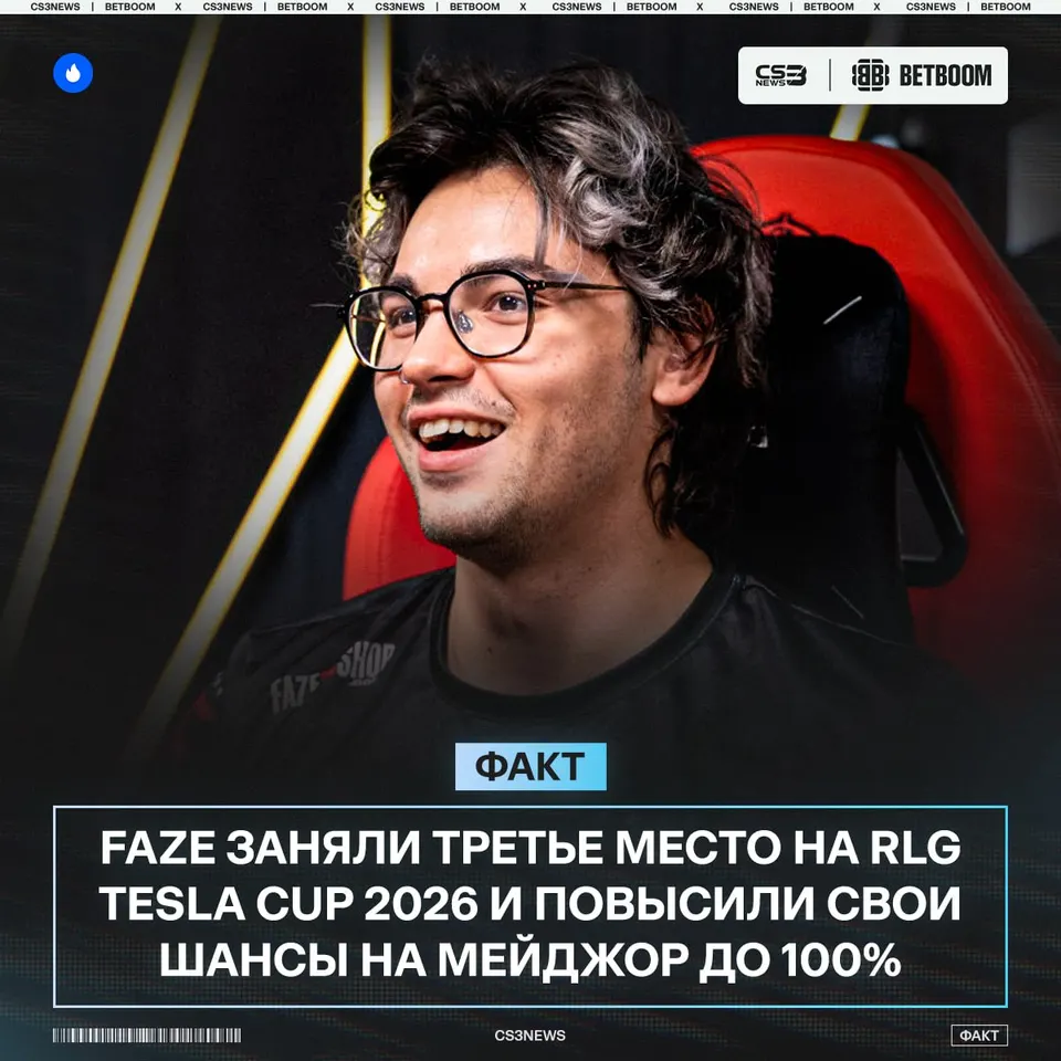 Медиа Telegram