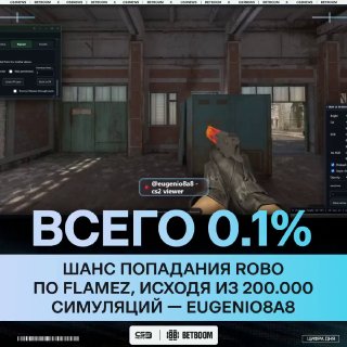 Медиа Telegram