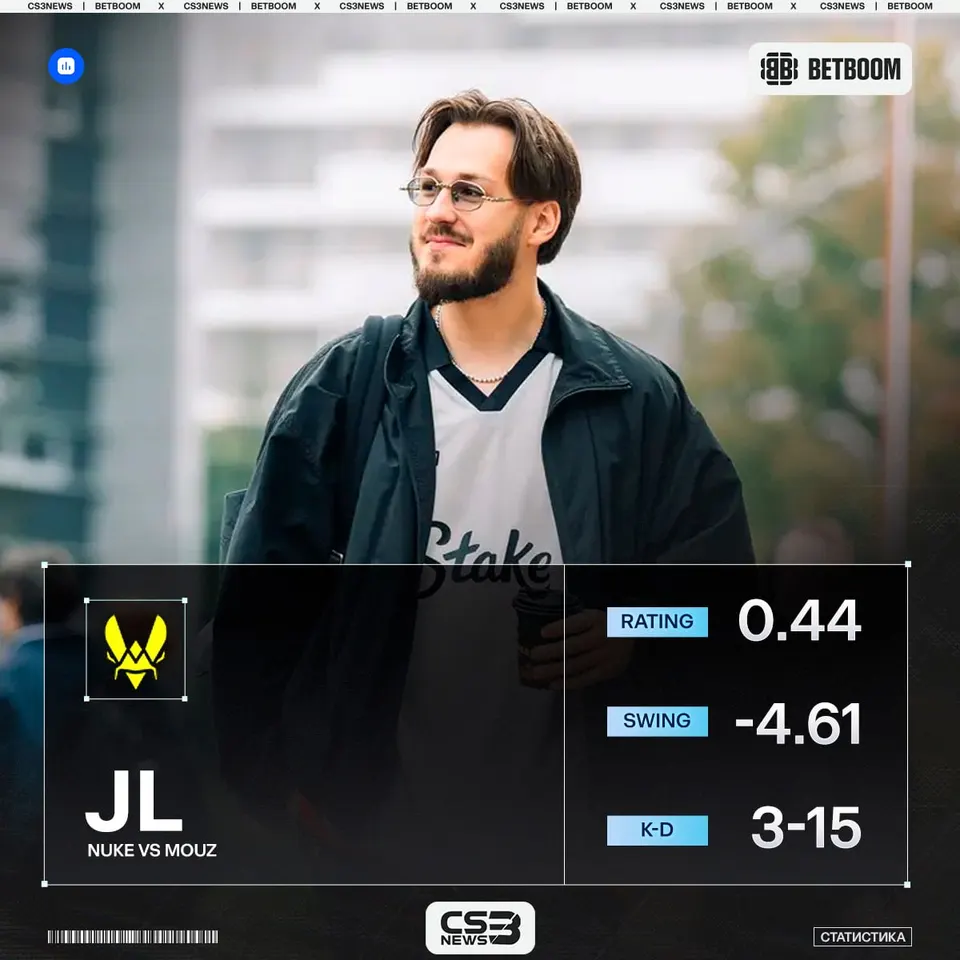 Медиа Telegram