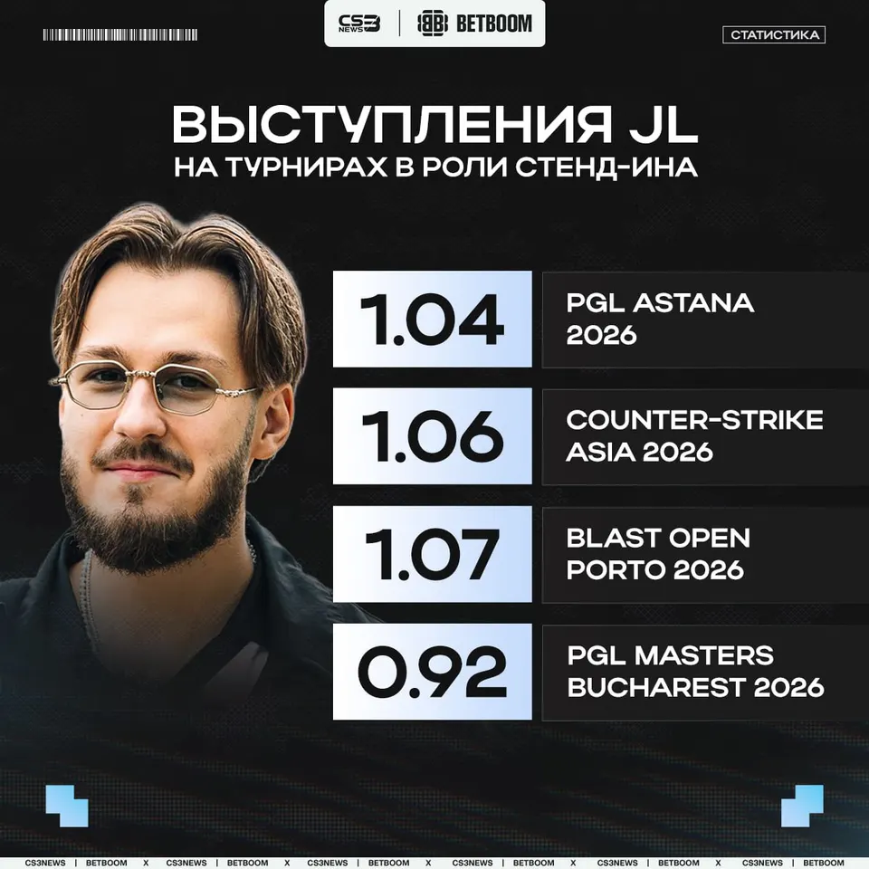 Медиа Telegram