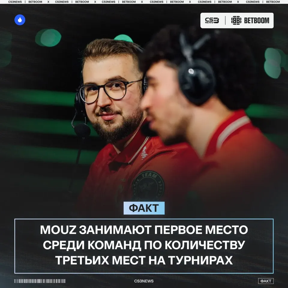 Медиа Telegram