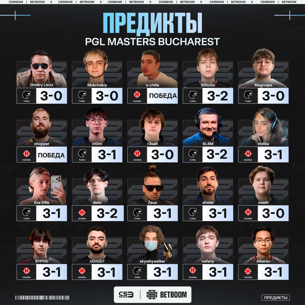 Медиа Telegram